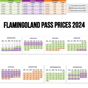 Flamingo Land Le Maple Grove Caravan Hire , Kirby Misperton United Kingdom
